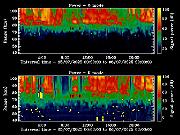 20250705_1200_smf