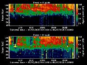 20250707_1200_smf