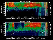 20250709_1200_smf