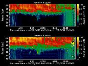 20250710_1200_smf