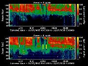 20250711_1200_smf