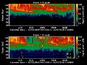 20250712_1200_smf