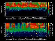 20250713_1200_smf