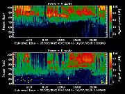 20250715_1200_smf