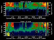 20250716_1200_smf