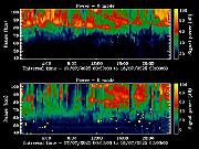 20250717_1200_smf