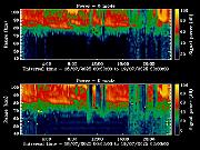 20250718_1200_smf