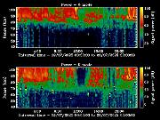 20250719_1200_smf