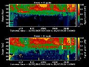 20250722_1200_smf