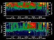 20250724_1200_smf