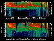 20250725_1200_smf