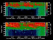 20250727_1200_smf