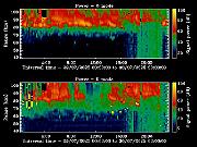 20250729_1200_smf