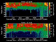 20250731_1200_smf