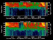 20250804_1200_smf