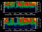 20250809_1200_smf