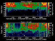 20250812_1200_smf