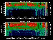 20250822_1200_smf