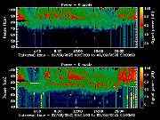20250902_1200_smf