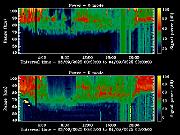 20250903_1200_smf