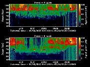 20250906_1200_smf