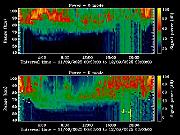 20250911_1200_smf