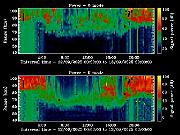 20250912_1200_smf