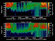 20250917_1200_smf