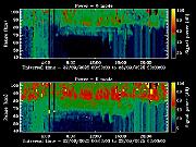 20250922_1200_smf