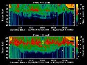 20250929_1200_smf