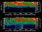 20260704_1200_smf