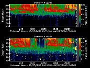 20260705_1200_smf