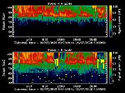 20260709_1200_smf