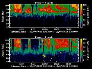 20260710_1200_smf