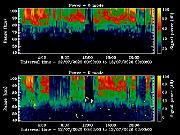 20260712_1200_smf