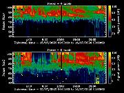 20260715_1200_smf