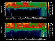 20260729_1200_smf