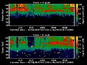 20260803_1200_smf