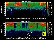 20260814_1200_smf