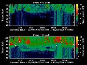 20260929_1200_smf